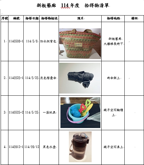 拾得物公告